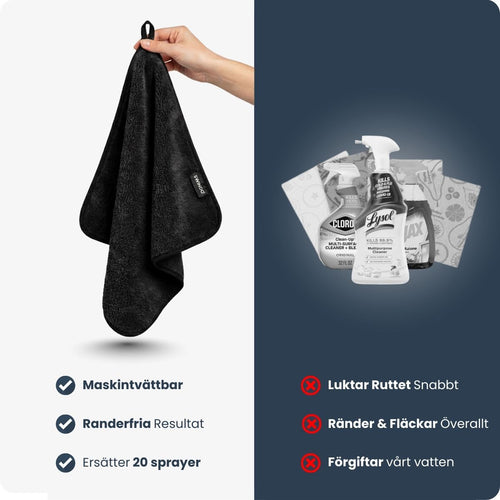 Swindo FastDry - Drying Cloth 30x30cm