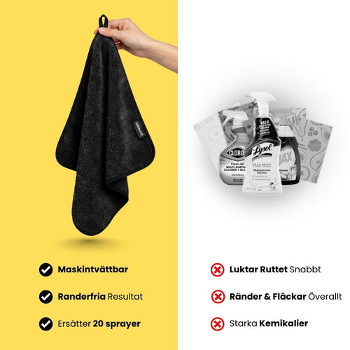 Swindo FastDry - Köksduk 30x30cm