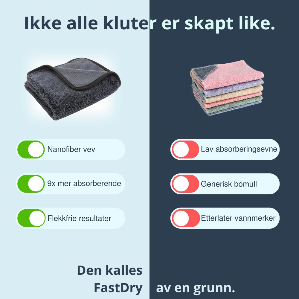 Swindo FastDry - Tørkeklut