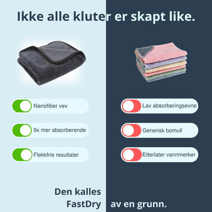 Swindo FastDry - Tørkeklut