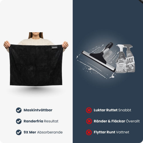 SwindoCloth XXL - 40x60cm