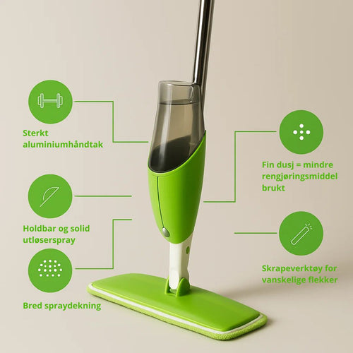 Swindo Mop It - Spray Mop