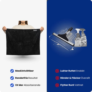 Fastdry System Kit - 2 storlekar