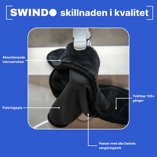 Fastdry System Kit - 2 storlekar